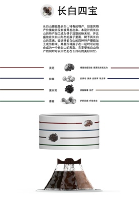 长白四宝(字体确定)-01.jpg